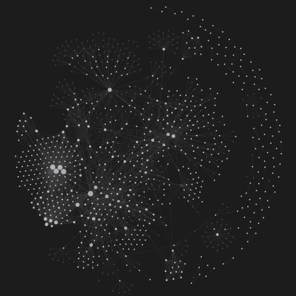 Obsidian graph view of the whole vault: hundreds of notes as dots, clustered into dense hubs by their links, with a loose ring of lightly linked notes around the edge.